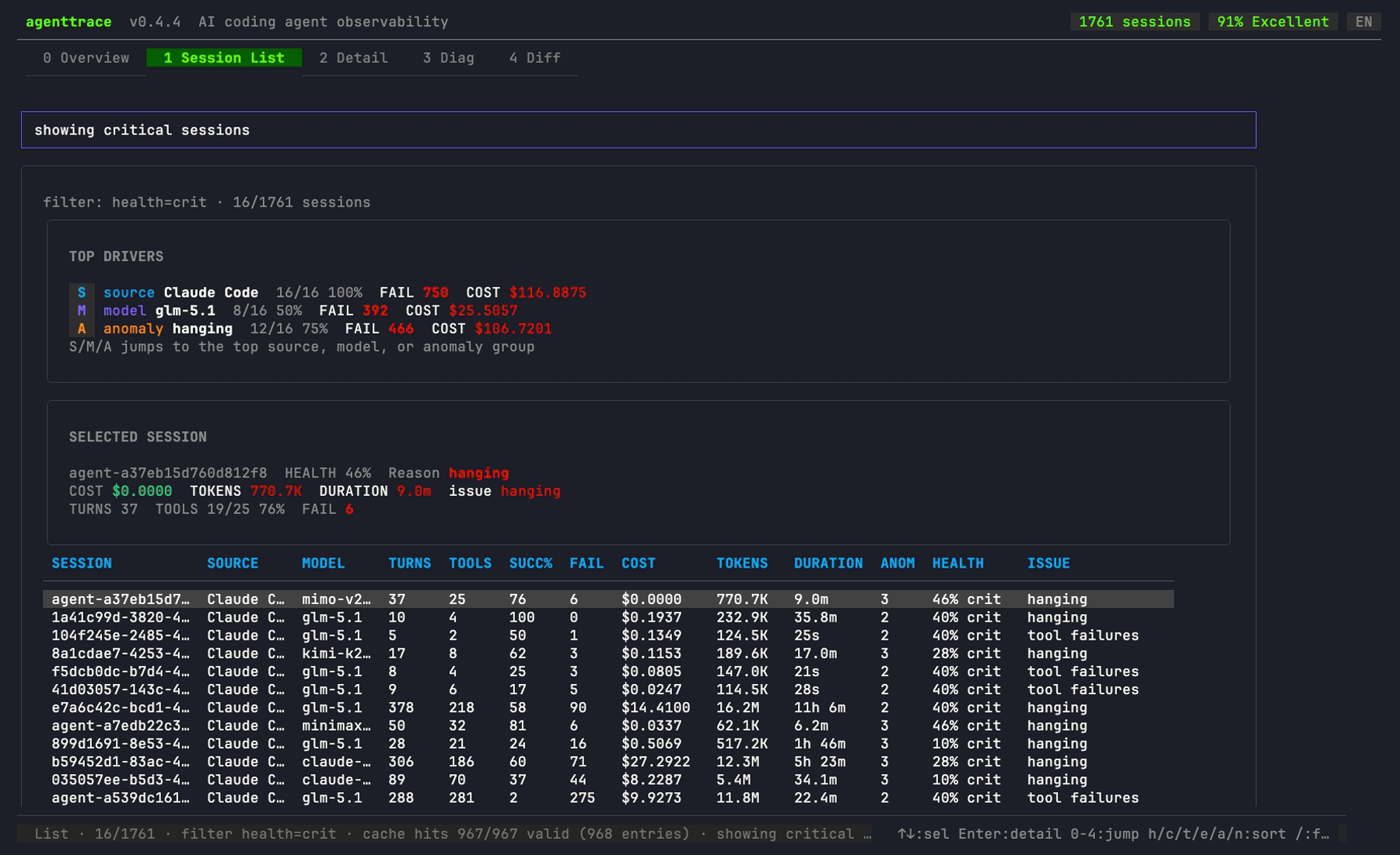 agenttrace session list showing critical local sessions with cost, tokens, duration, health, and issue columns