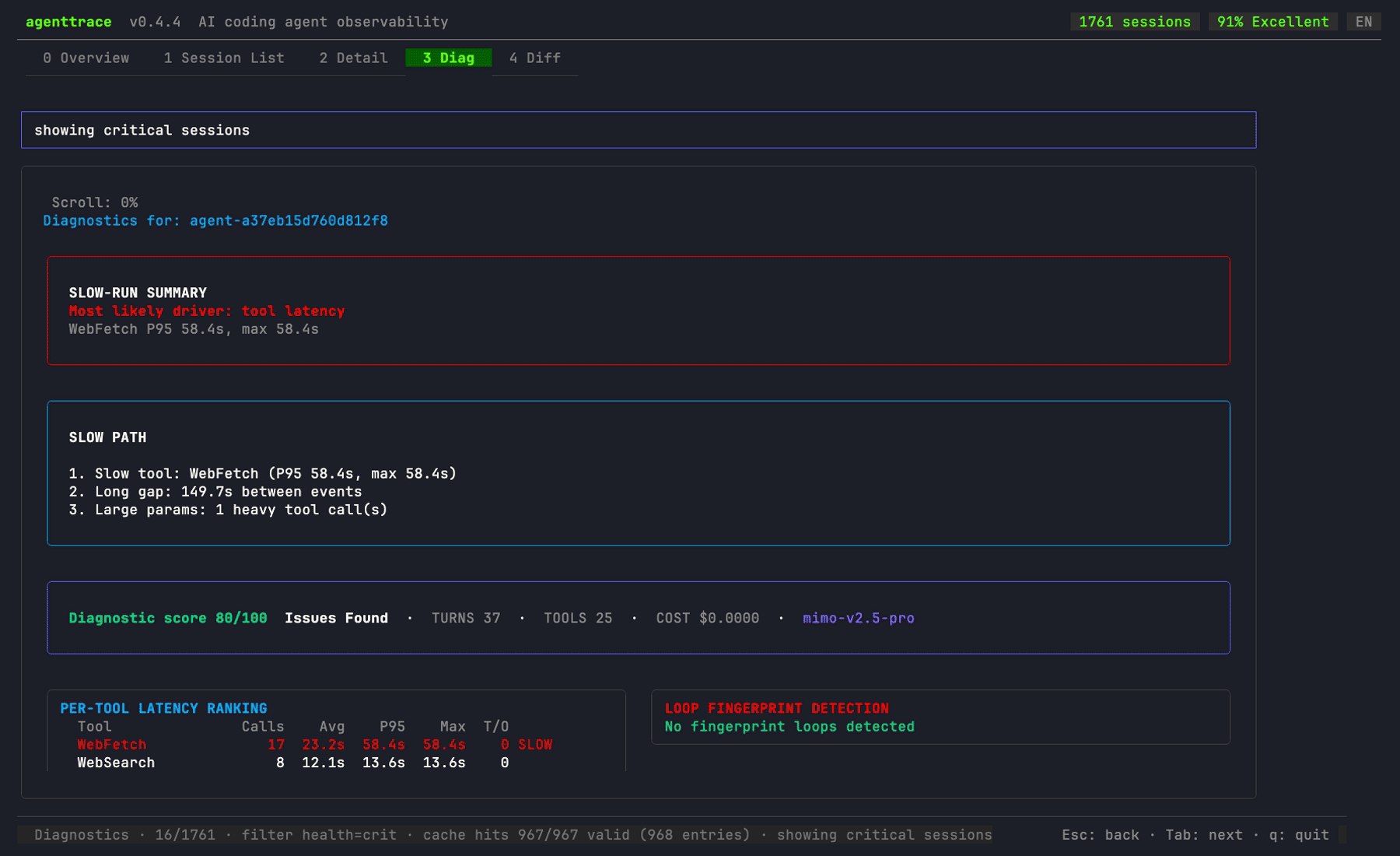 agenttrace diagnostics view showing tool latency, context utilization, loops, and parameter calls